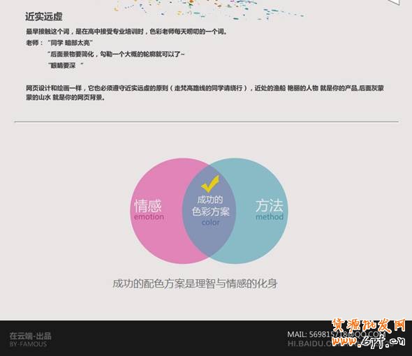 案例分析 案例分析