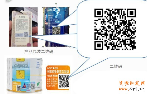 現實中的掃碼隨處可見