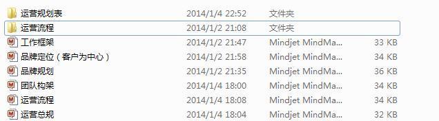 爆款之路不復返,品牌之路才賺錢