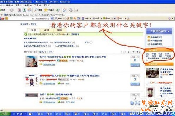網(wǎng)店關(guān)鍵字
