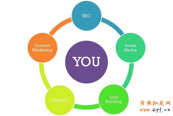 淘寶新搜索中應(yīng)注意的環(huán)節(jié)！