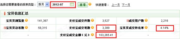 不只是為了爆款而爆款