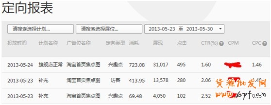 【亮鉆課程】興趣點(diǎn)點(diǎn)擊成本高腫么辦？！