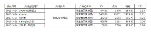 【亮鉆牛人榜】第1期:燃燒吧,首焦!大結局