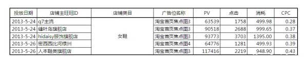 【亮鉆牛人榜】第1期:燃燒吧,首焦!大結局