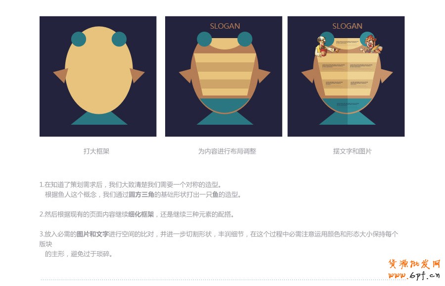 圓方三角——快速打造網頁形式感技巧之一