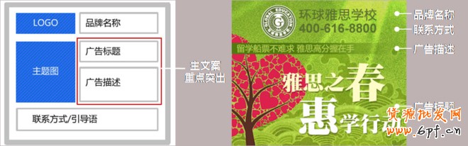 如何寫好鉆展文案，善用文字的力量&ldquo;做減法&rdquo;