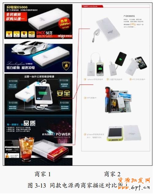 打造視覺創意,提煉優秀產品