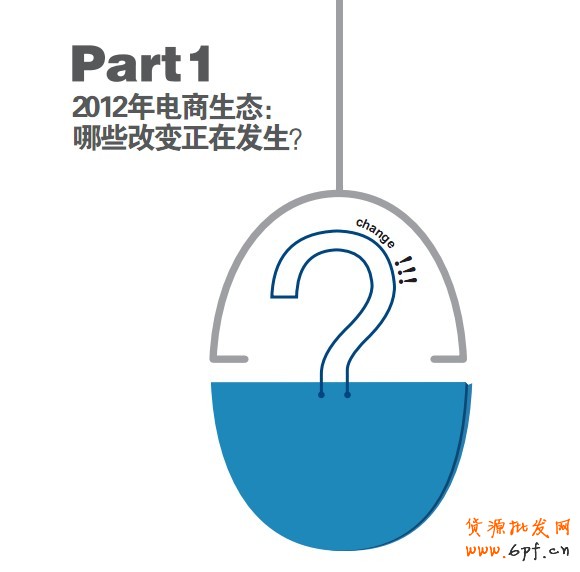 2012年電商生態：哪些改變正在發生？