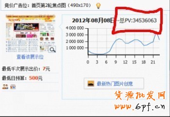 分享:那些年我們一起追過的鉆展定向