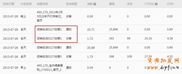 鉆石展位報表升級啦!