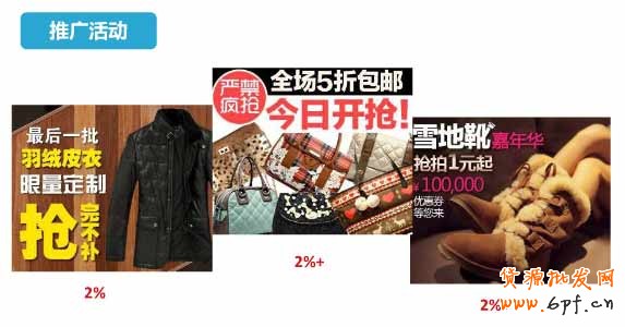 鉆石展位的推廣形式 - 推廣活動