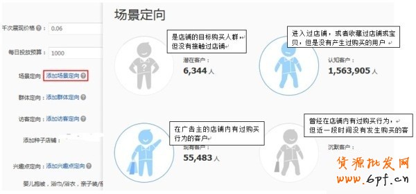 【亮鉆計劃】鉆展站外系列之案例篇
