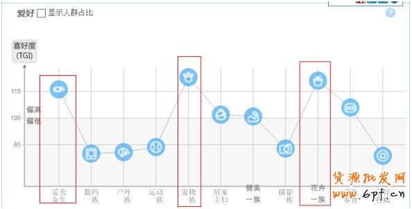 點擊瀏覽下一頁