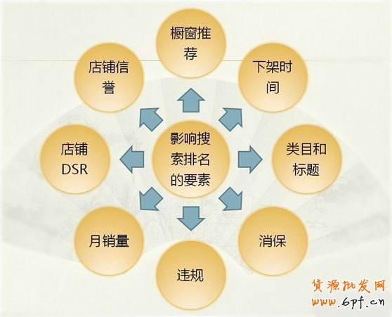 點(diǎn)擊瀏覽下一頁