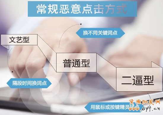 直通車惡意點擊 直通車惡意點擊