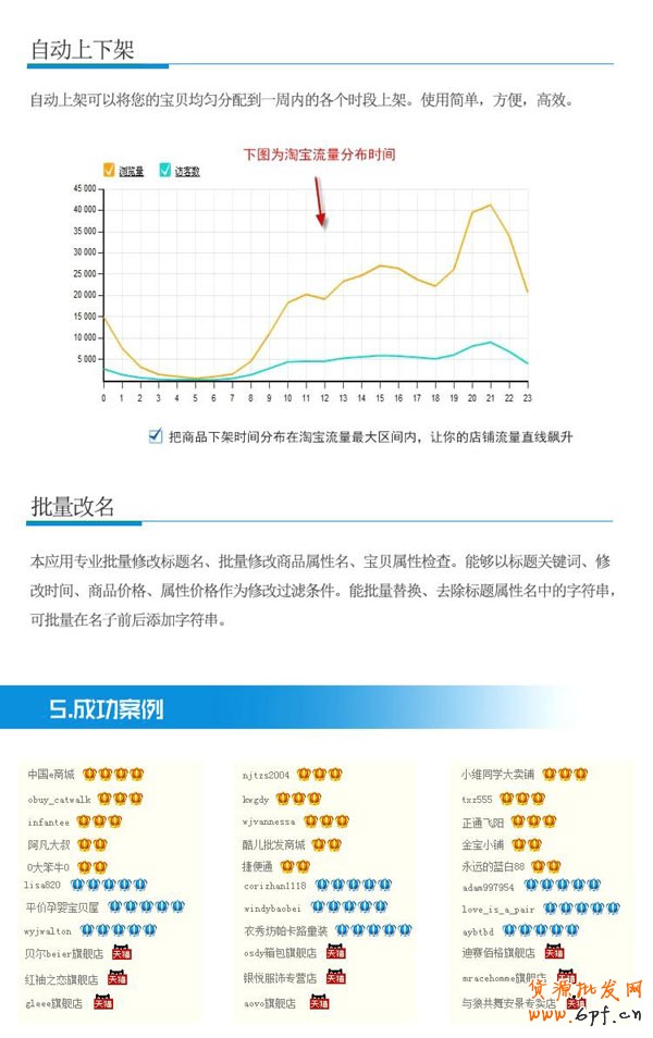 淘寶模板工具 淘寶模板工具