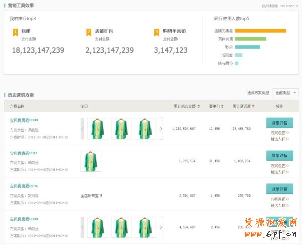 淘寶營銷中心在改版詳情