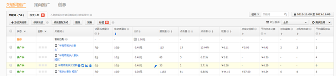 無線端直通車質量分