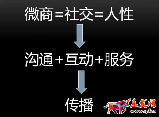 微商營(yíng)銷(xiāo)技巧