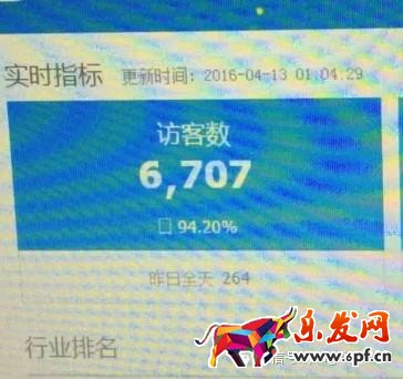 天天特價招商規則 天天特價報名技巧 天天特價報名流程