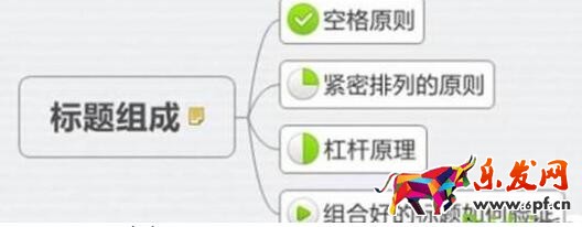無線標題優化方法:移動端專屬的標題怎么做成 無線標題優化方法:移動端專屬的標題怎么做成