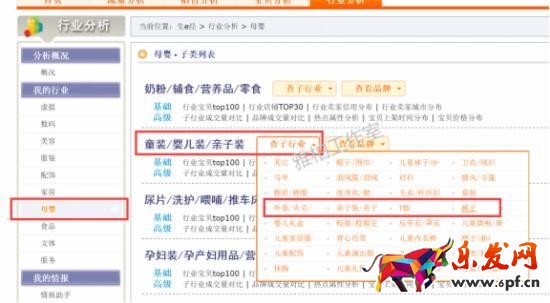 行業(yè)分析 行業(yè)分析