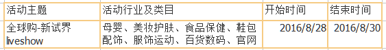 淘寶活動 淘寶8月官方營銷活動匯總