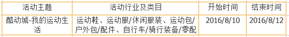 淘寶8月官方營銷活動匯總 淘寶8月官方營銷活動匯總