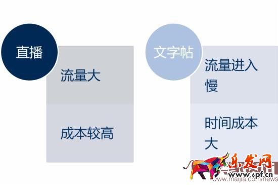 淘寶達(dá)人居然可以這么玩！