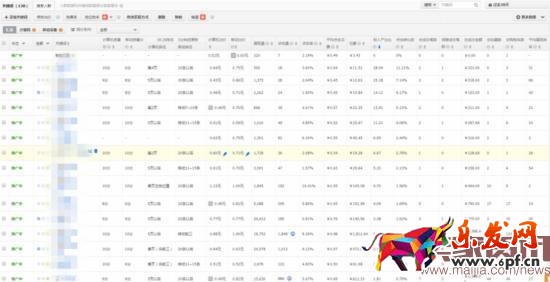 換季來臨，直通車優(yōu)化技巧分享