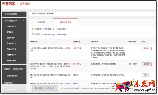 天貓續(xù)簽規(guī)則