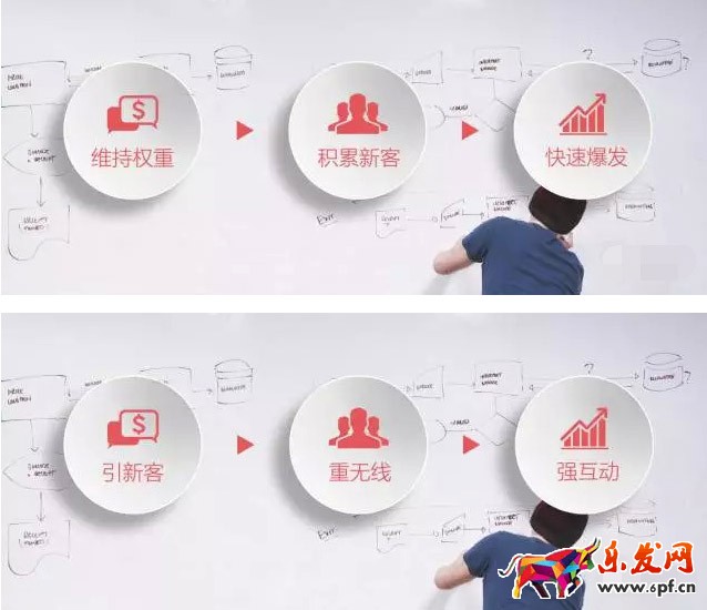 淘寶店鋪春節(jié)營銷