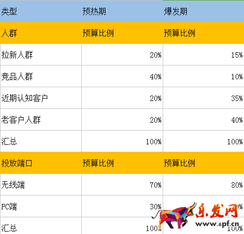 2017天貓男人節(jié)鉆展圖怎么制作