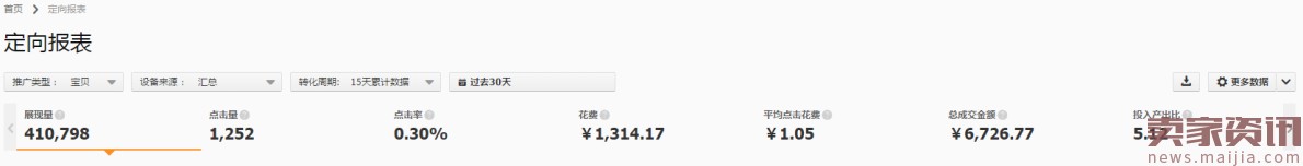 新手上車,小類目開車指南 新手上車,小類目開車指南