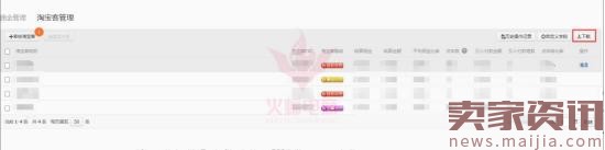 你真的清楚走淘寶客，除了流量還能為你帶來什么嗎？