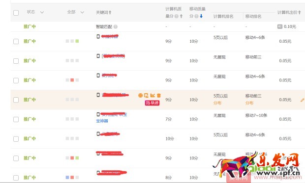 直通車小白也可以三天上10分！