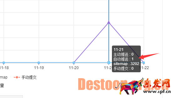 點(diǎn)擊打開原圖 百度自動推送代碼