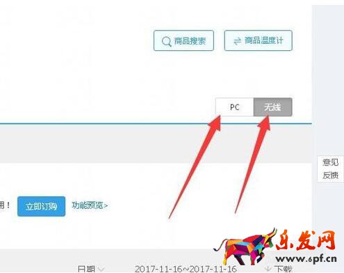 淘寶生意參謀如何看數據？怎么進行物品分析