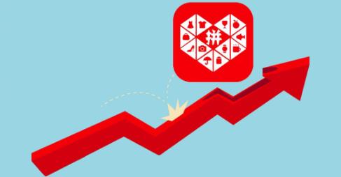 拼多多付費推廣為什么沒有一點點擊?原因大部分是這些!